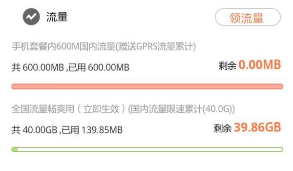 移动流量40g多少钱（移动40g流量什么概念）-图2