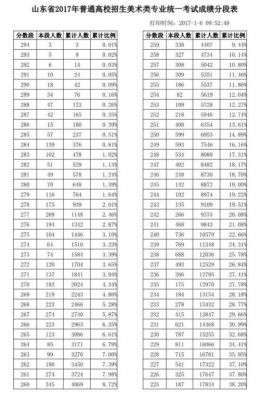 2000kp是多少（2000k等于多少）-图1