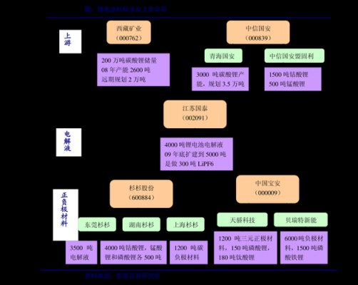 期权股价值多少钱（期权一股值多少钱）-图2