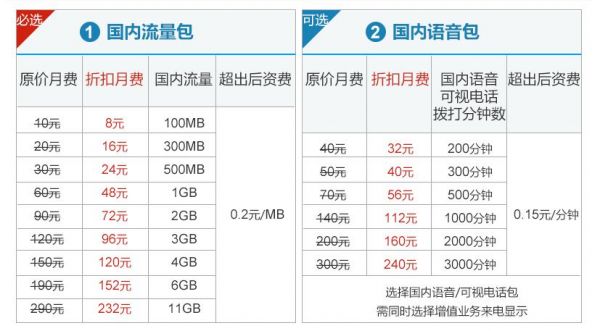 ipadairmd788多少钱（ipadmd788chb多少钱）-图1