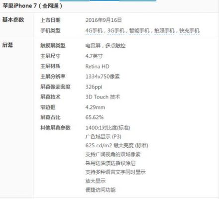 iphone7香港售价多少（iphone7香港上市时间）-图1