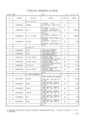 切砖工工资多少（切砖工工资多少钱一个月）-图2