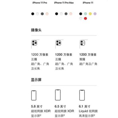 iphone国行版本全网通（苹果国行跟全网通有什么区别）-图1