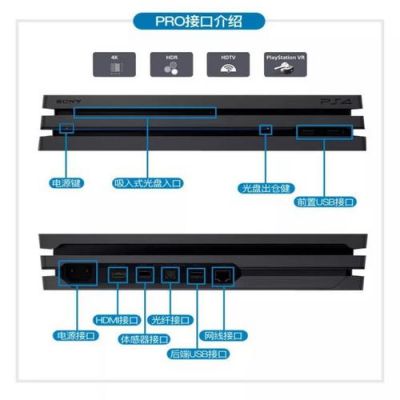 国行ps4怎么连接网线（ps4国行主机设定互联网连接）-图2