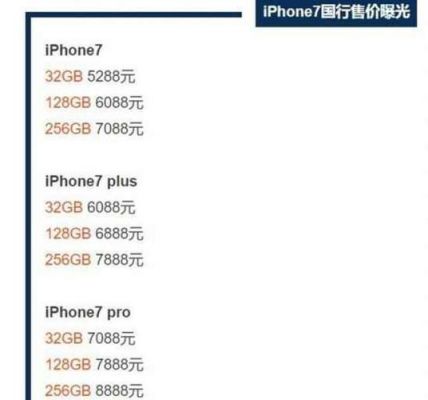 iphone7价格国行（苹果7国行多少钱）-图3