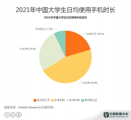 中国拥有手机人口是多少（中国拥有手机的人有多少）-图1