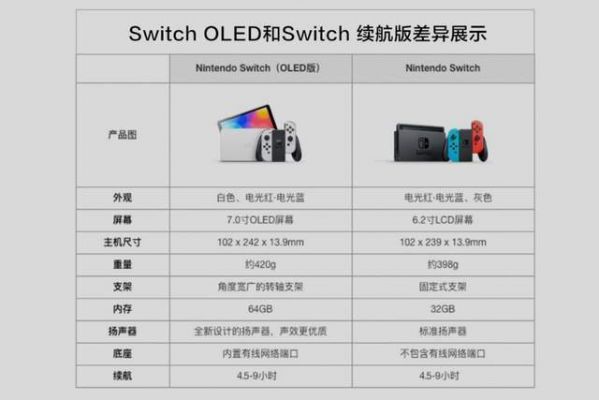 国行switch商店购买教程（国行switch在哪买游戏）-图2