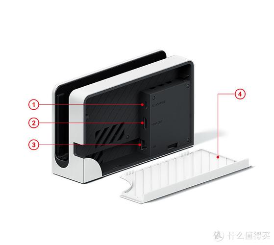 国行switch底座码（switch底座码和机子不一样）-图3