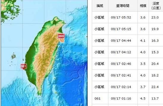 台湾每年多少次地震（台湾近年地震统计表）-图2