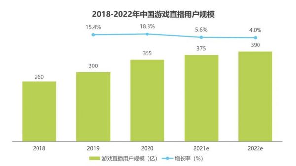 直播人数多少算多（直播人数多少算多的）-图3