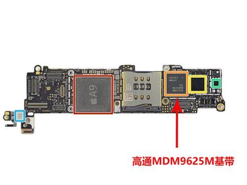 s6edge国行基带（iphonese基带版本）-图1