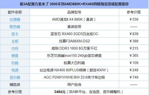 打游戏rx独显要多少（玩游戏要多少独显的好）-图1