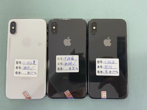 iphonex国行和美版外观的区别（iphonex国行与美版哪个好）-图1