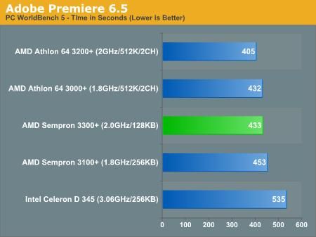 9400多少纳米（90纳米cpu）-图1