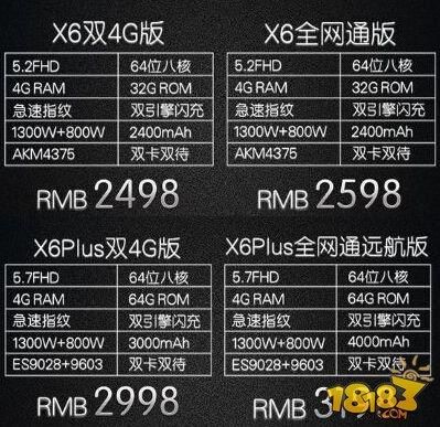 步步高x6splusd多少钱（步步高x6plus参数）-图1