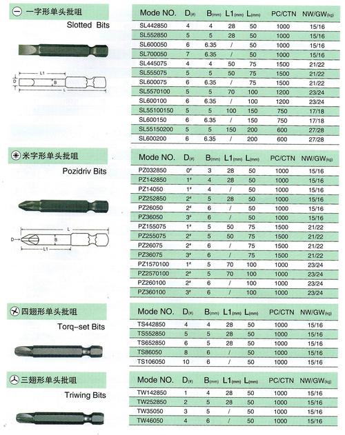 pz格式尺寸多少（paz格式）-图1