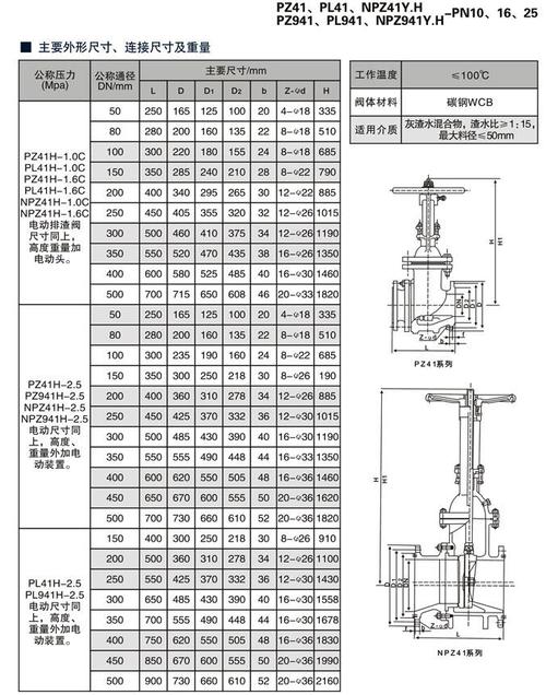 pz格式尺寸多少（paz格式）-图3