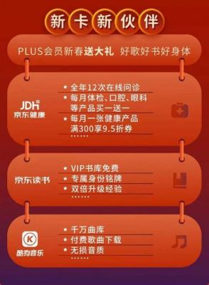 京东plus会员多少钱（京东plus会员多少钱划算）-图1