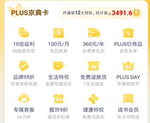 京东plus会员多少钱（京东plus会员多少钱划算）-图2