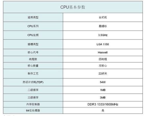 i34150多少钱（i34150参数配置）-图3