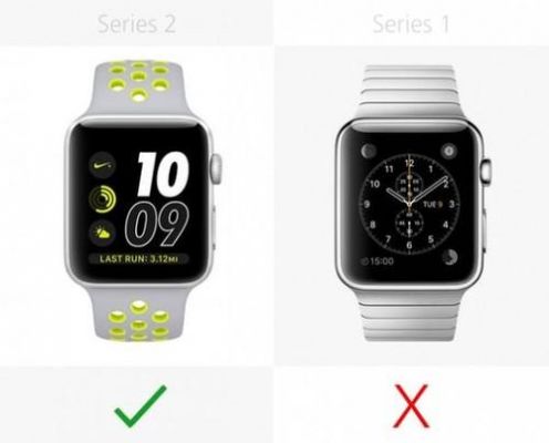 港版iwatch2和国行（港版apple watch和国行有什么区别）-图2