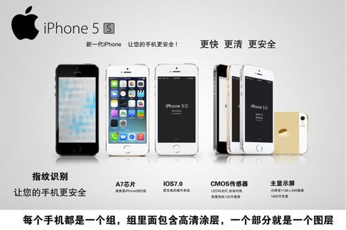 怎么区别5s国行和港行（如何鉴别港版iphone5）-图3