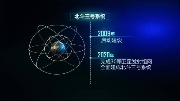 北斗的组网卫星有多少（北斗导航卫星数量组网数量）-图2