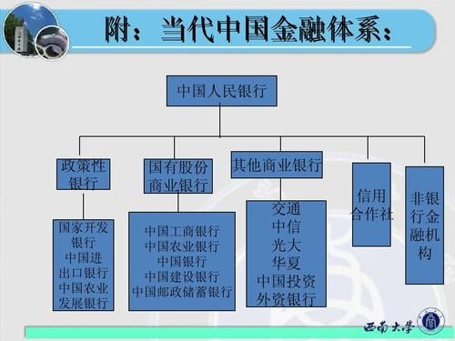 国行财富（国银财富是什么）-图1