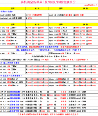 官换机便宜多少（官换机价格便宜多少）-图3