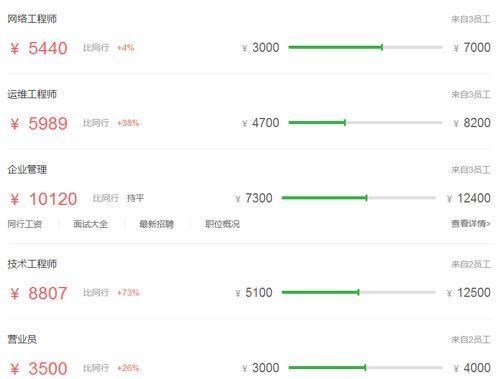 广东移动工资多少（广东移动工资多少一个月）-图1