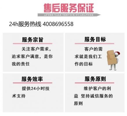 400官方客服电话是多少（400客服中心）-图3