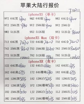 华强北买正品国行（华强北买正品国行是正品吗）-图1