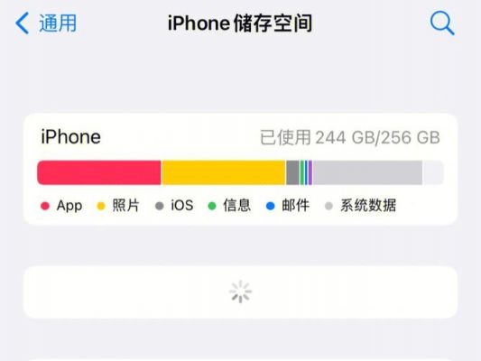 iphone换内存要多少钱（苹果手机换内存容量多少钱）-图2