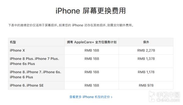 Apple+care+港版+国行+区别（港版购买国行applecare）-图2