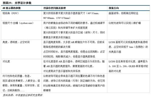 vr眼镜需要多少ppi的简单介绍-图1