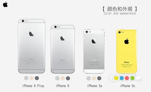 日版iphone6换国行（日版苹果6和国行有什么区别）-图1