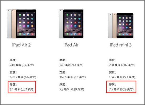 ipad3国行和港版（ipad国行与港版的区别）-图2