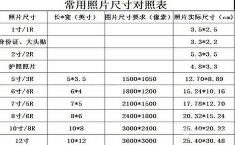 4.6英寸多少厘米（46英寸是多少公分?）-图2