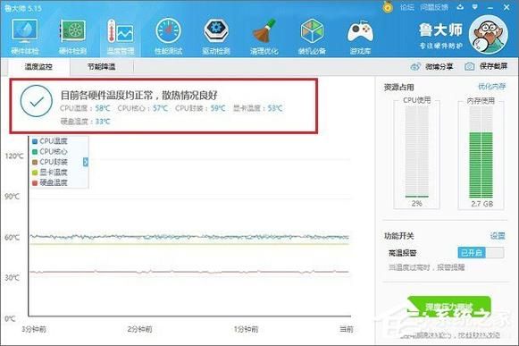 sdd硬盘温度多少（硬盘温度42）-图1