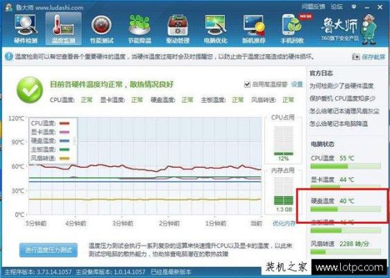 sdd硬盘温度多少（硬盘温度42）-图3